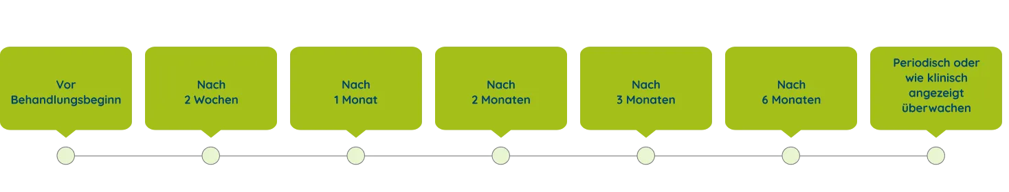 anwendung-popup-image-1